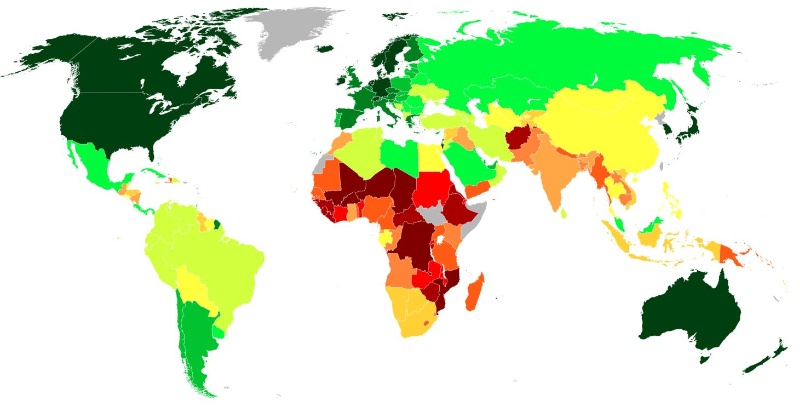 Human Development Index HDI